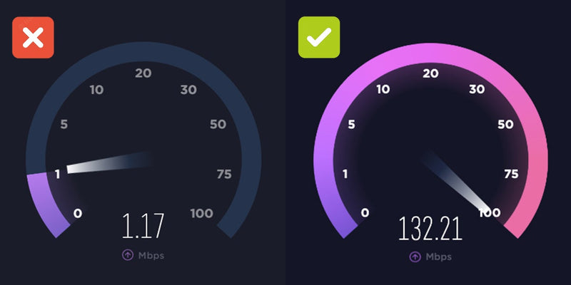 Repetidor de Wi-Fi - WifiMax™