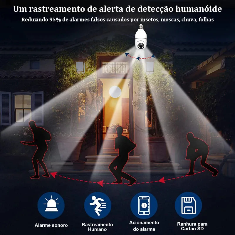 Câmera Segurança Inteligente Wifi 360º