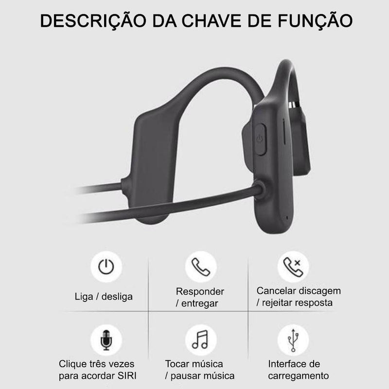 Fone de Ouvido Condução Óssea - Top Line - Resintente a Água