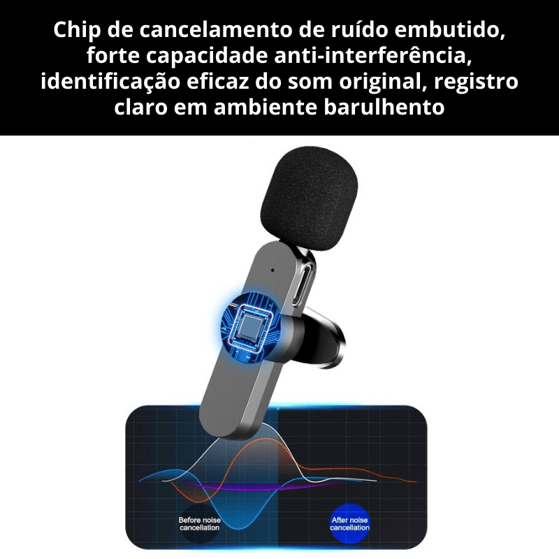 Microfone Profissional De Lapela Sem Fio Speaker®