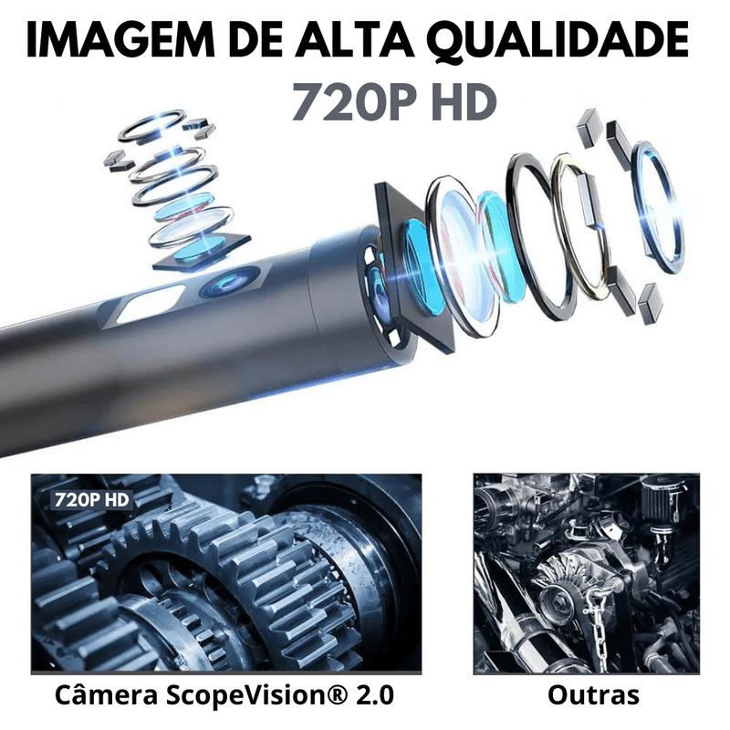 Câmera Sonda Portátil ScopeVision® 2.0 (ÚLTIMAS UNIDADES)